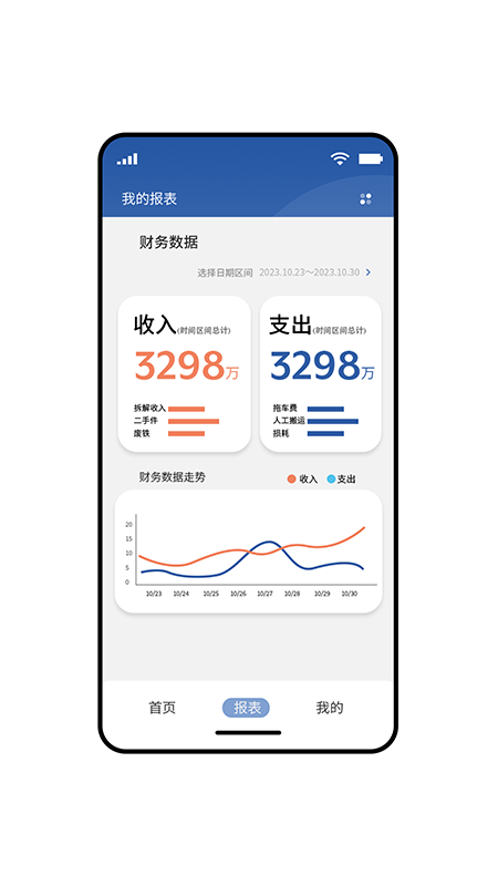 拆车管家app最新版截图3