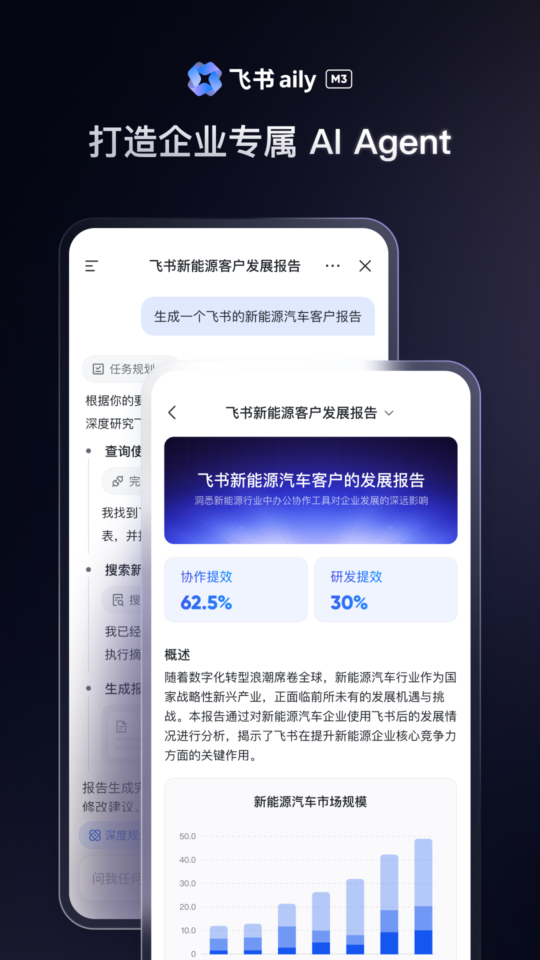 飞书