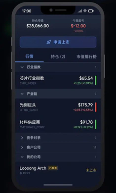 芯片大亨