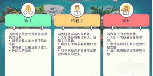 上帝模拟器破解版