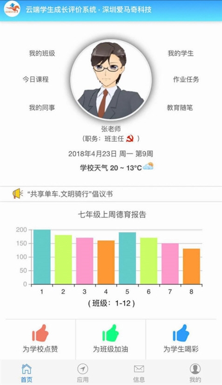 成长评价