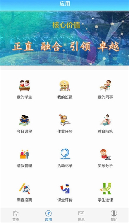 成长评价
