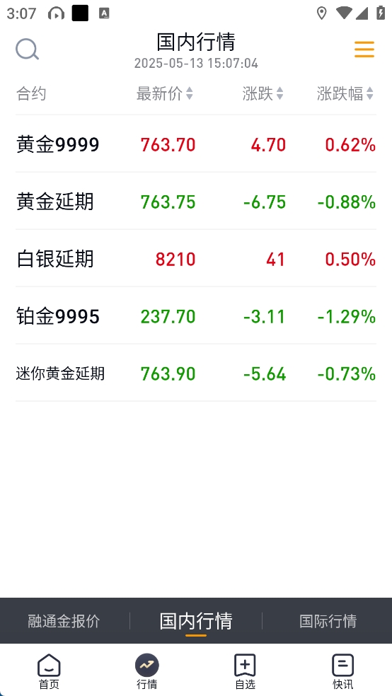 融通金App官方版
