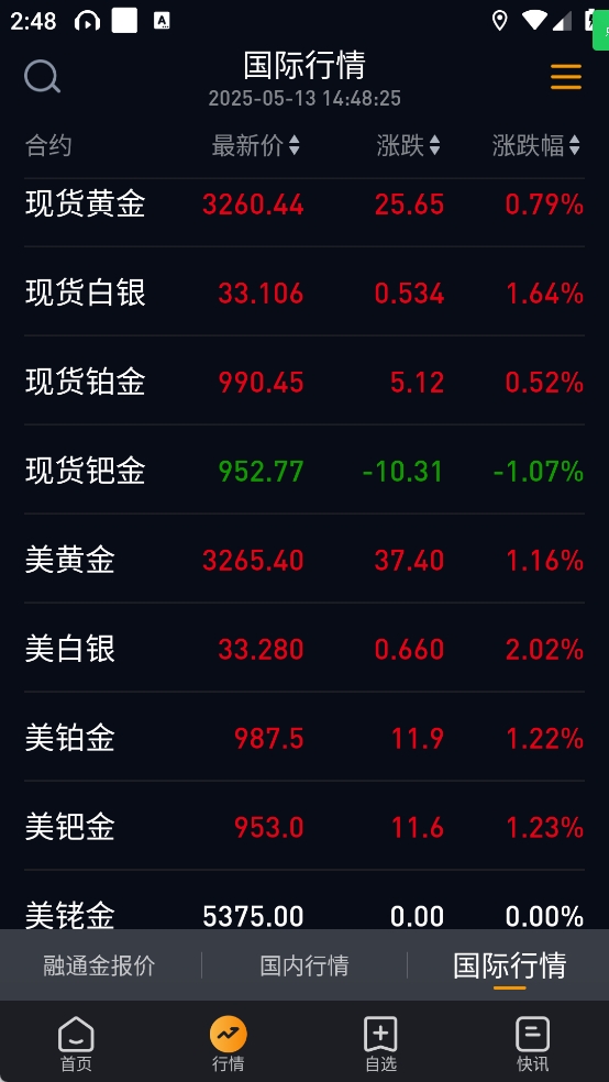 融通金App官方版