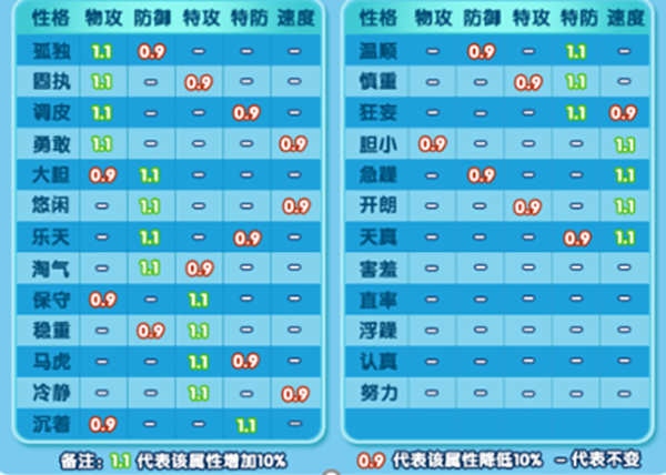 口袋日月官方版