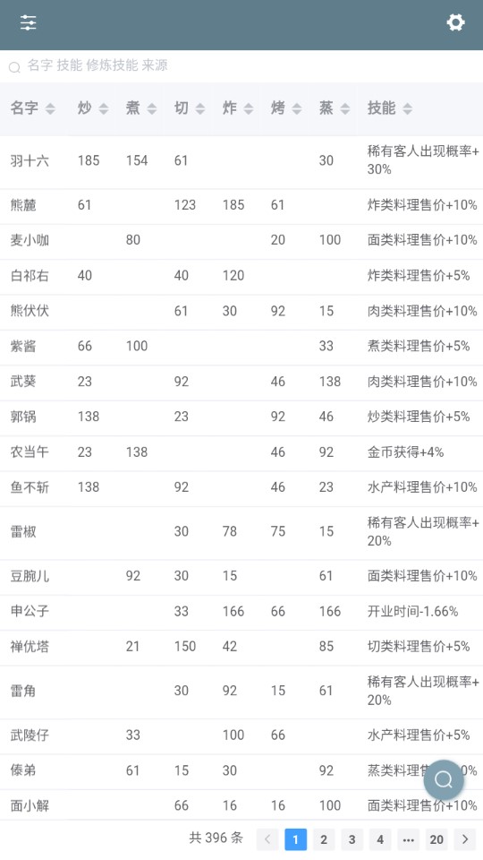 白菜菊花计算器