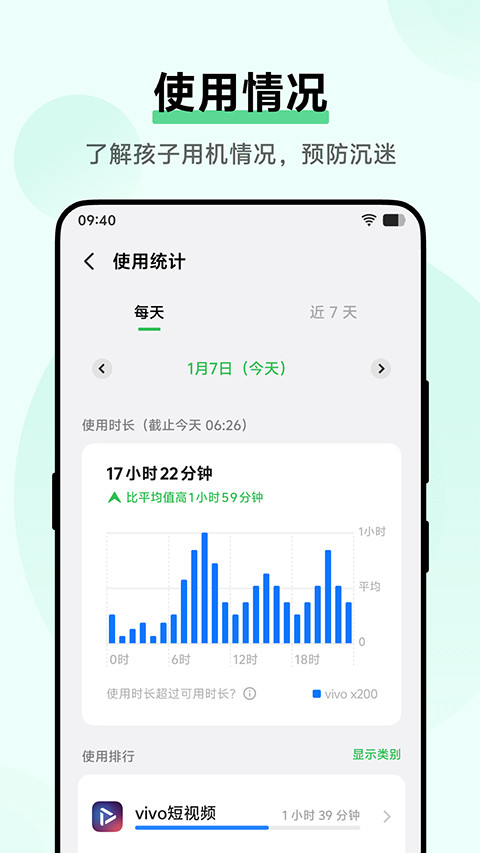 vivo孩子守护app