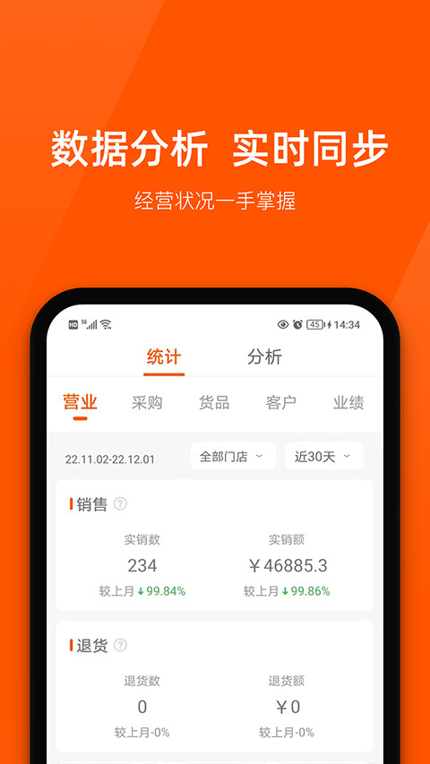 商陆花app