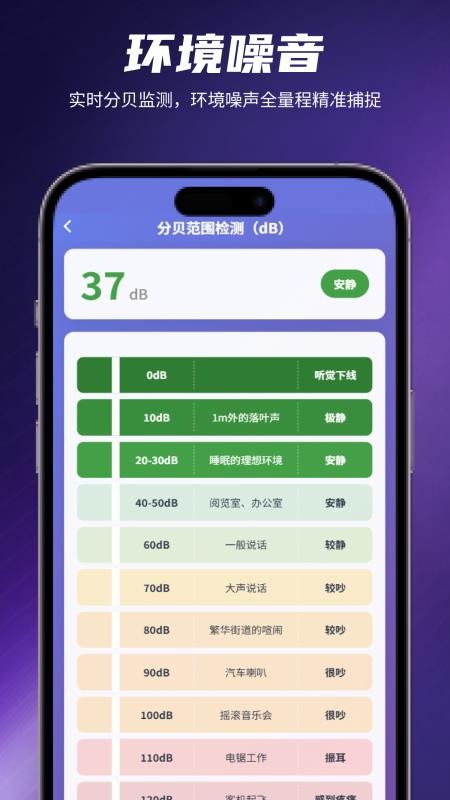 SoundLab声音实验室
